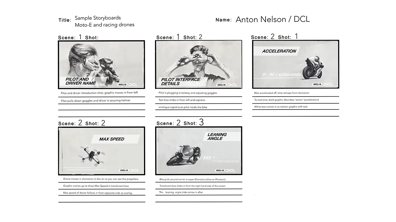 Initial storyboard concept for DCL / Dorna promotional social video for Redbull Media House.