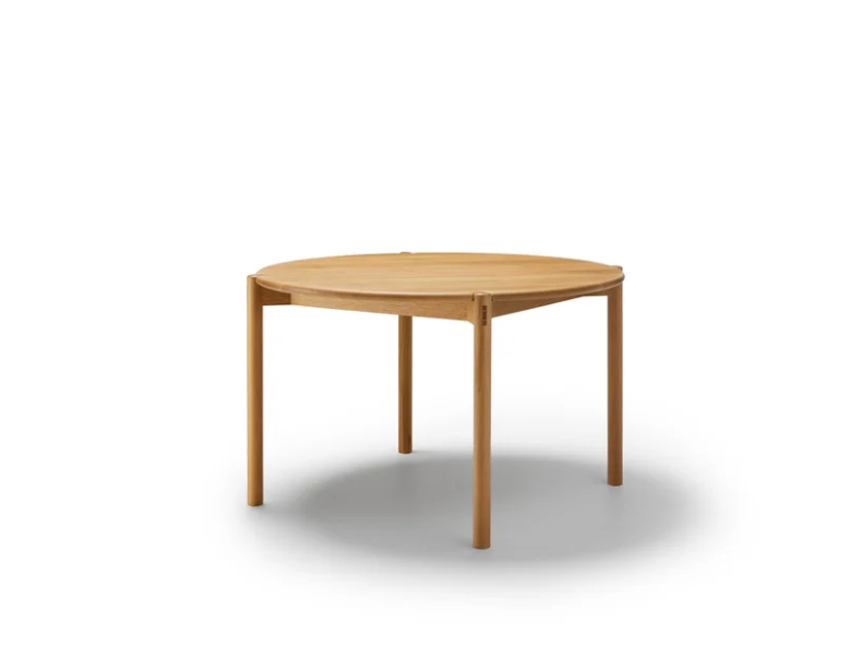 AOD-RT Table