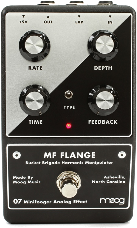 Moog MF Flange