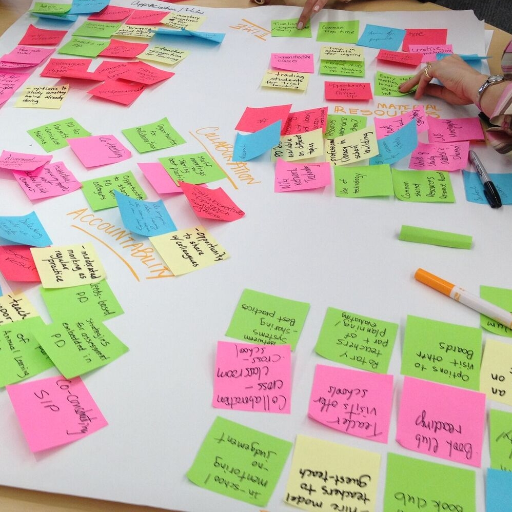 Brainstorming w: Post-Its.jpeg