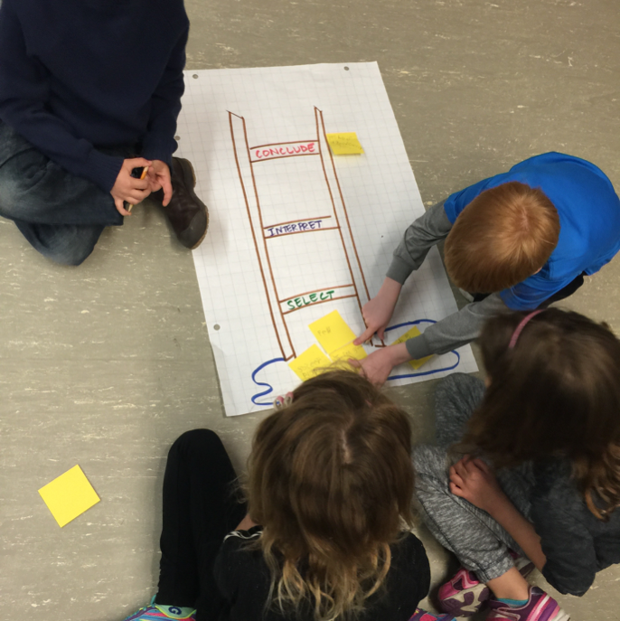 Students building a ladder of inference.