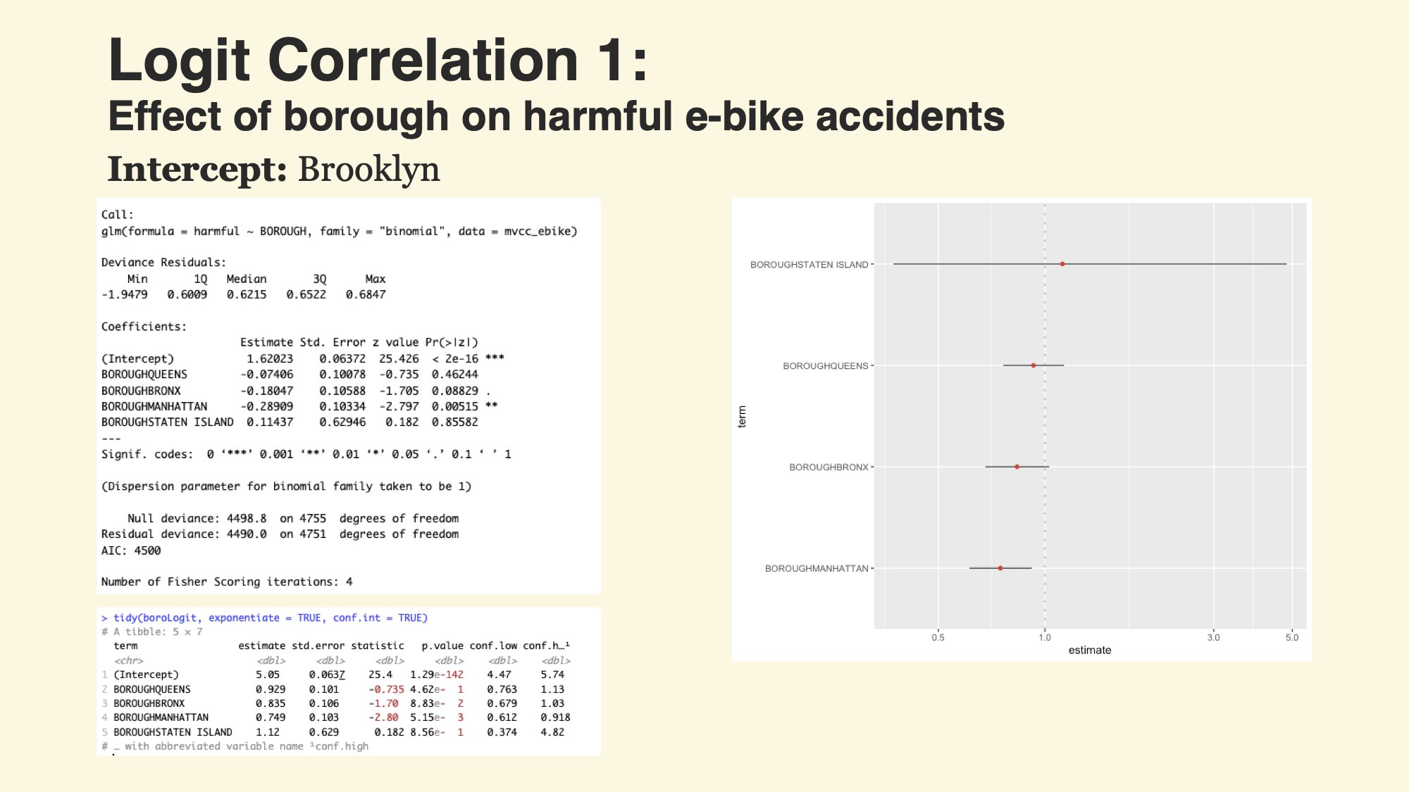 Luckman_FinalProject_slides_updated11.jpg