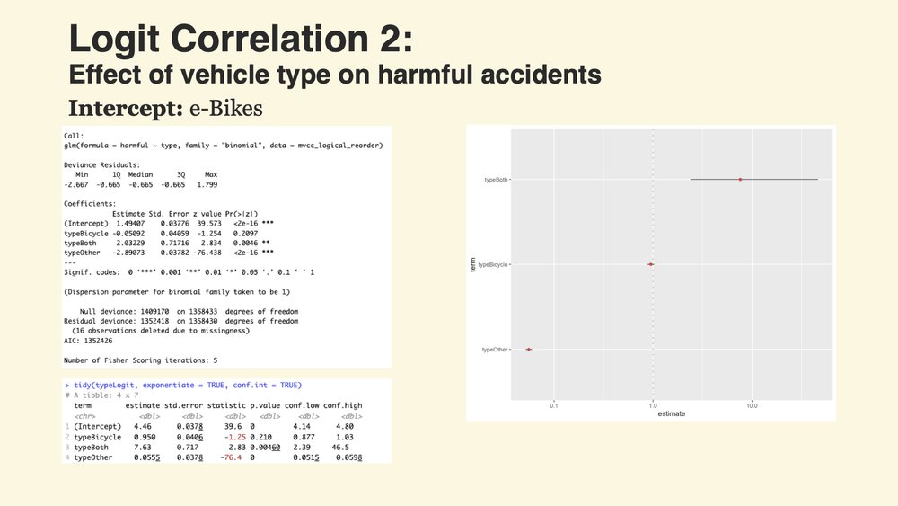 Luckman_FinalProject_slides_updated12.jpg