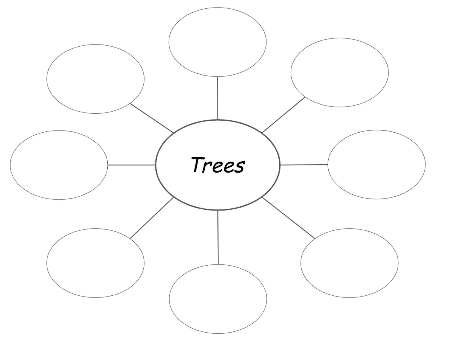 Appreciating Trees Green Schoolyards America Appreciating Trees Green Schoolyards America