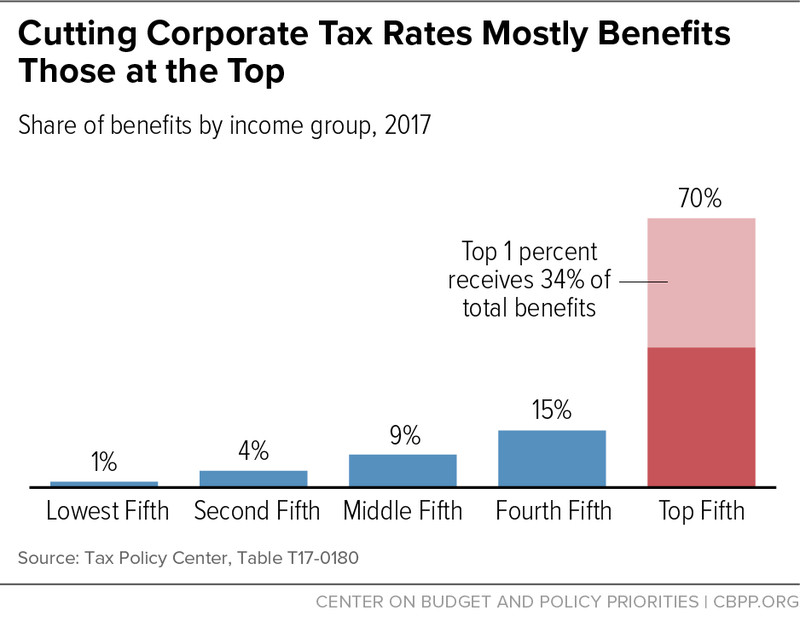 tax bill 5.jpg