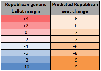 predictions 4.png