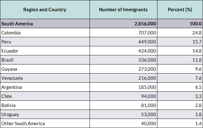 immigration4.png