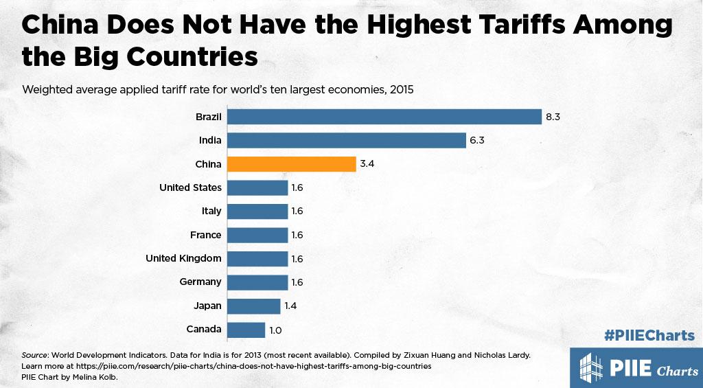 tariffs 2.jpg