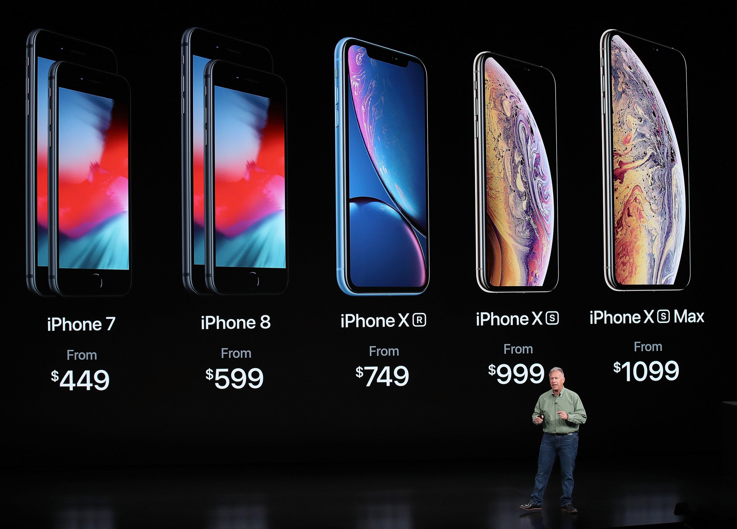 iphones prices.jpg