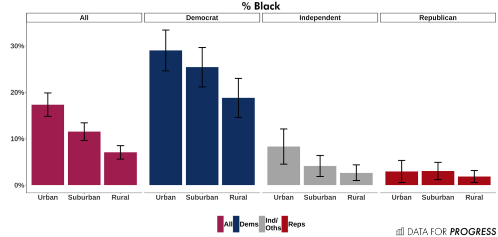 rural Black-2.png