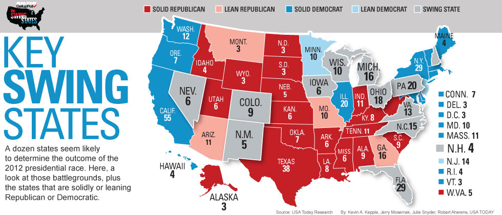 SwingStates2.jpg