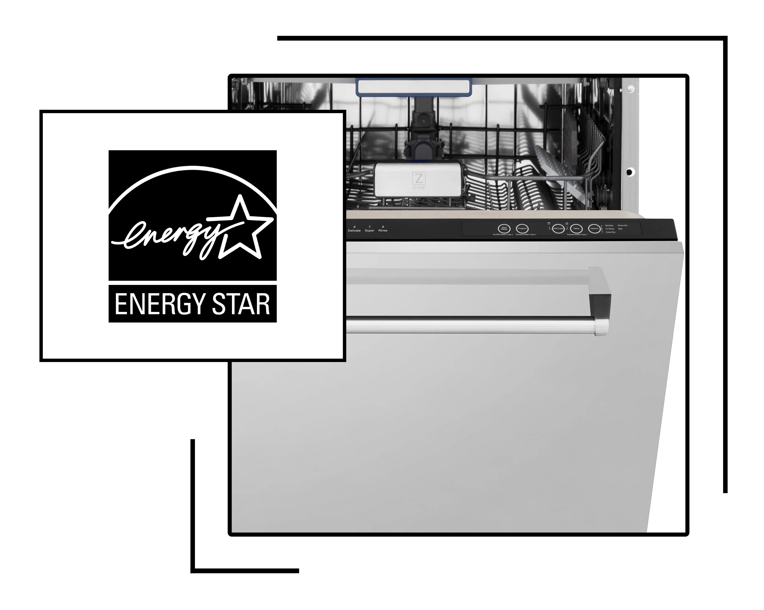 Dishwashers Builtin, PanelReady, Fingerprint Resistant ZLINE