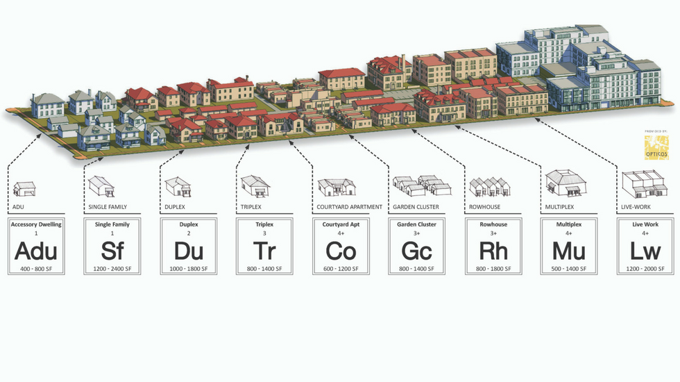 Missing Middle Housing Urban Density Meets Suburban Architecture Hugo Render