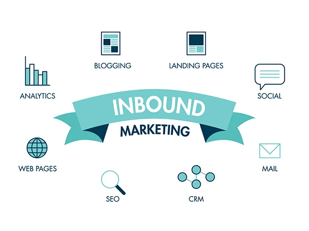inbound_marketing-03 resized.jpg