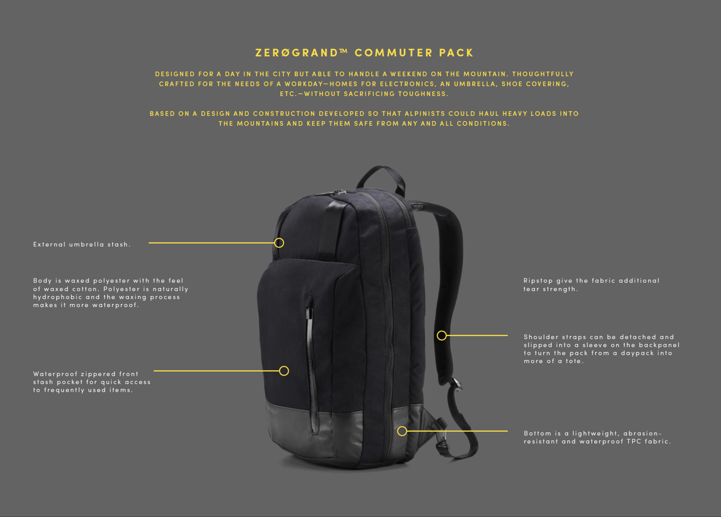 zerogrand commuter pack