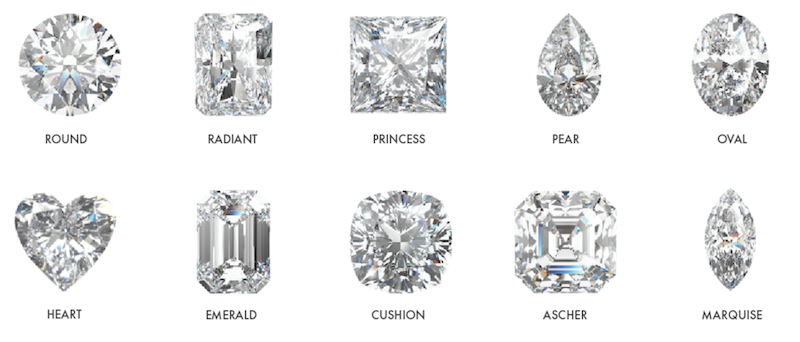 How to Choose a Diamond Engagement Ring