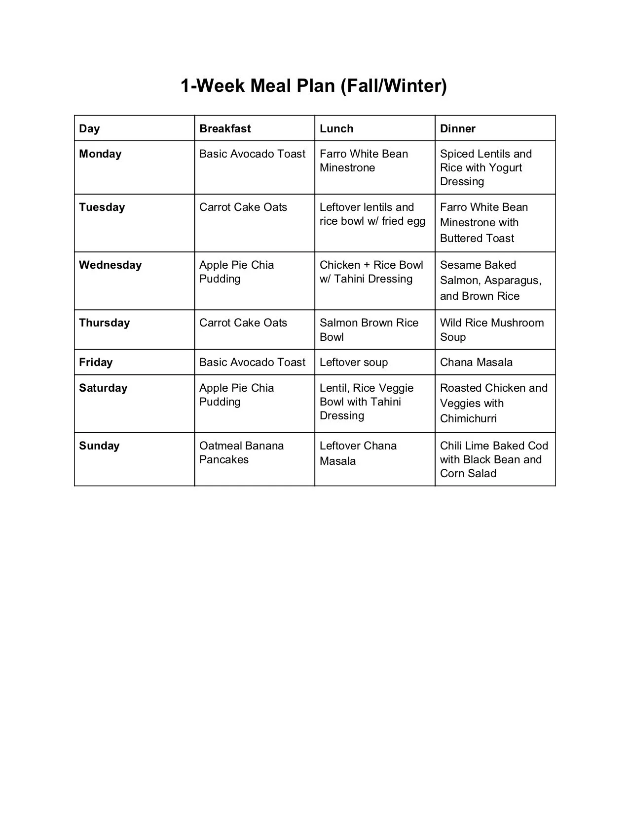Sample Meal Plan Natalie Cooks Nourishing Recipes To Fuel Your Life