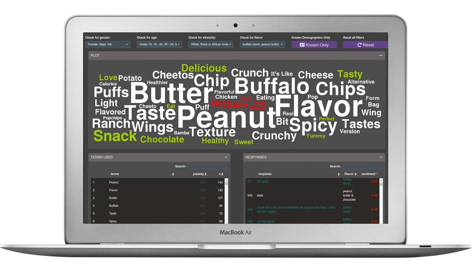 morsel-rating-dashboard1.jpg
