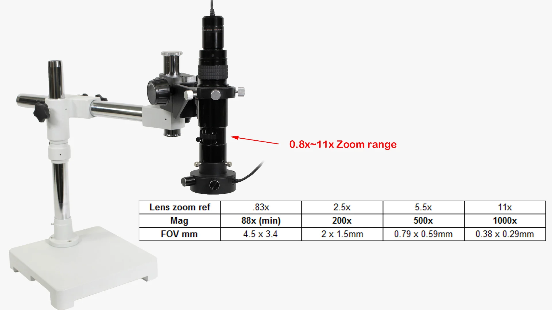UB503-LHK Working Distance