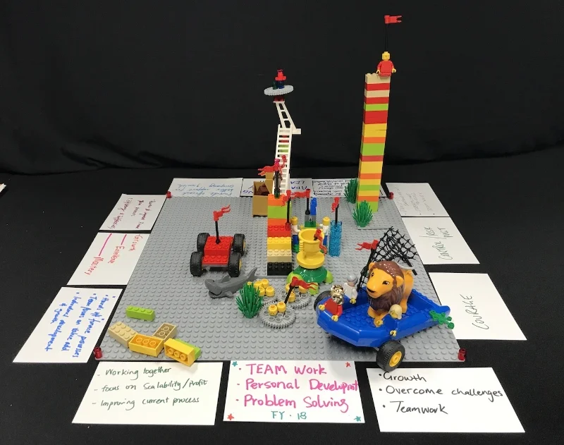 Lego Play - Facilitator Australia