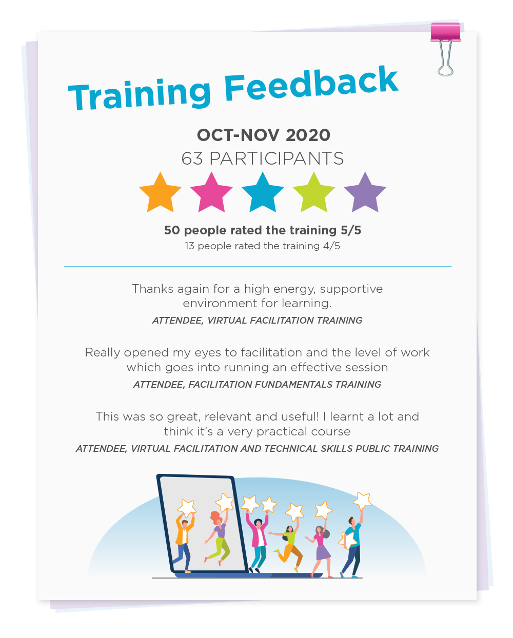 Blog Feb - TrainingFeedback-image v4 (1).png