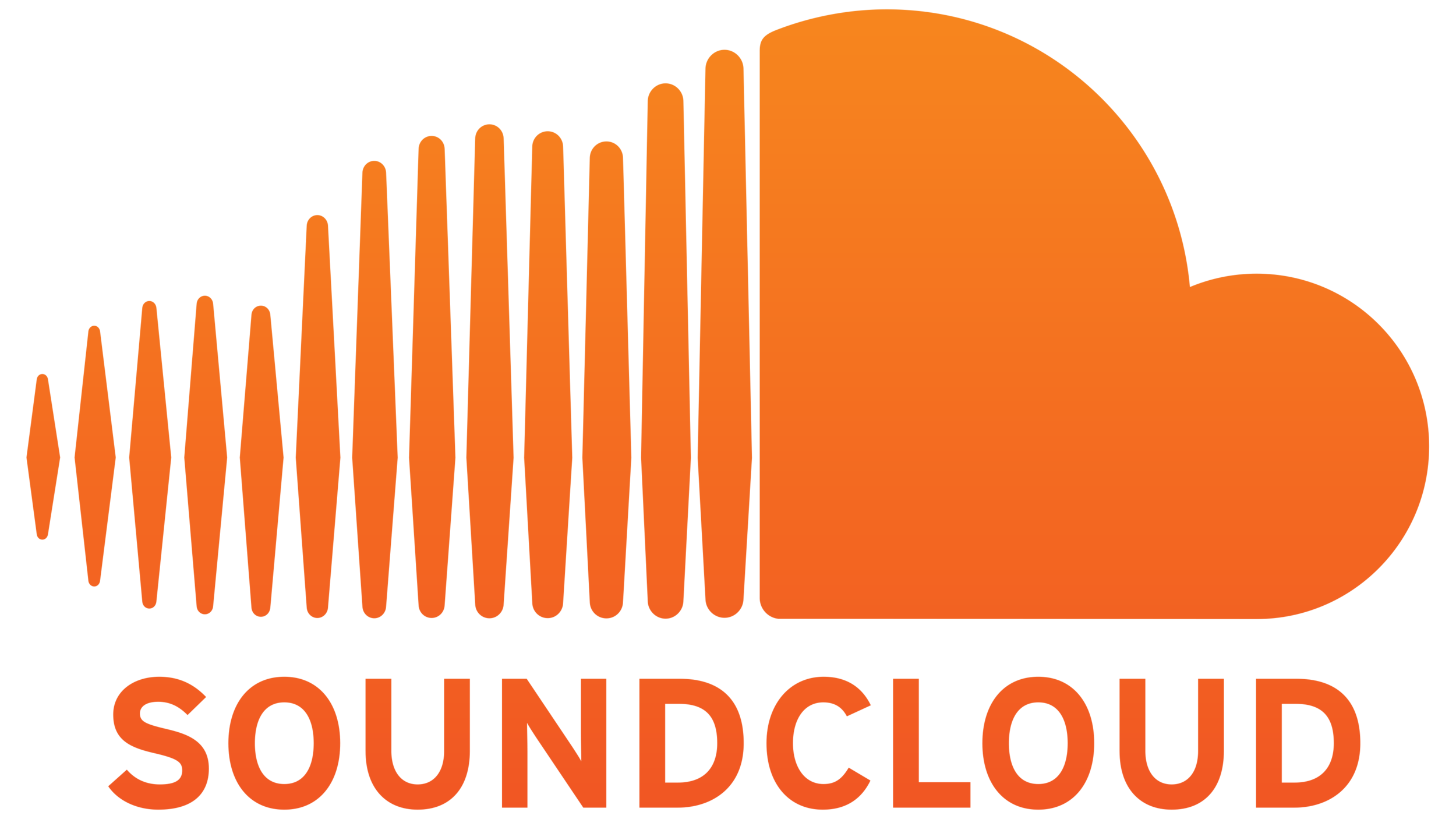 Soundcloud-logo.png