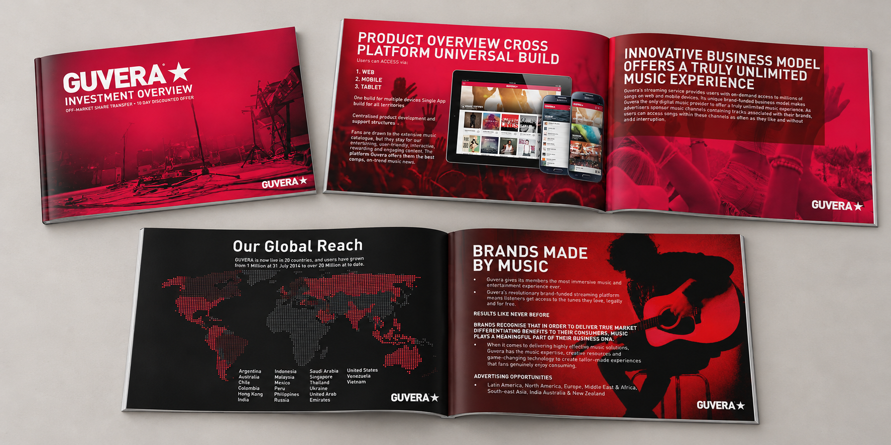 GUVERA Investor Presentation Portfolio.png
