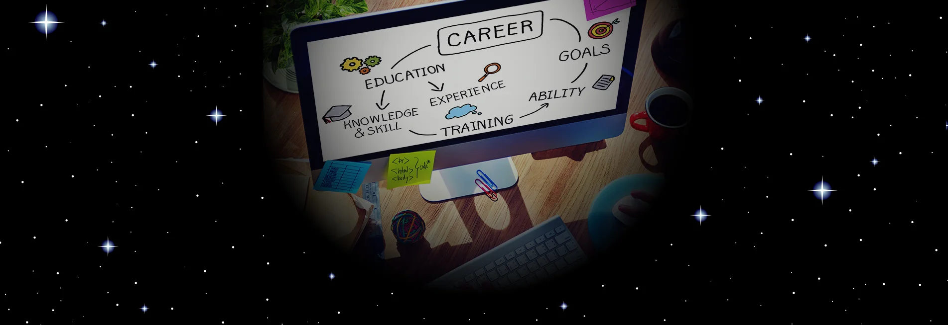 HOW TO CREATE A SUCCESSFUL CAREER PLAN