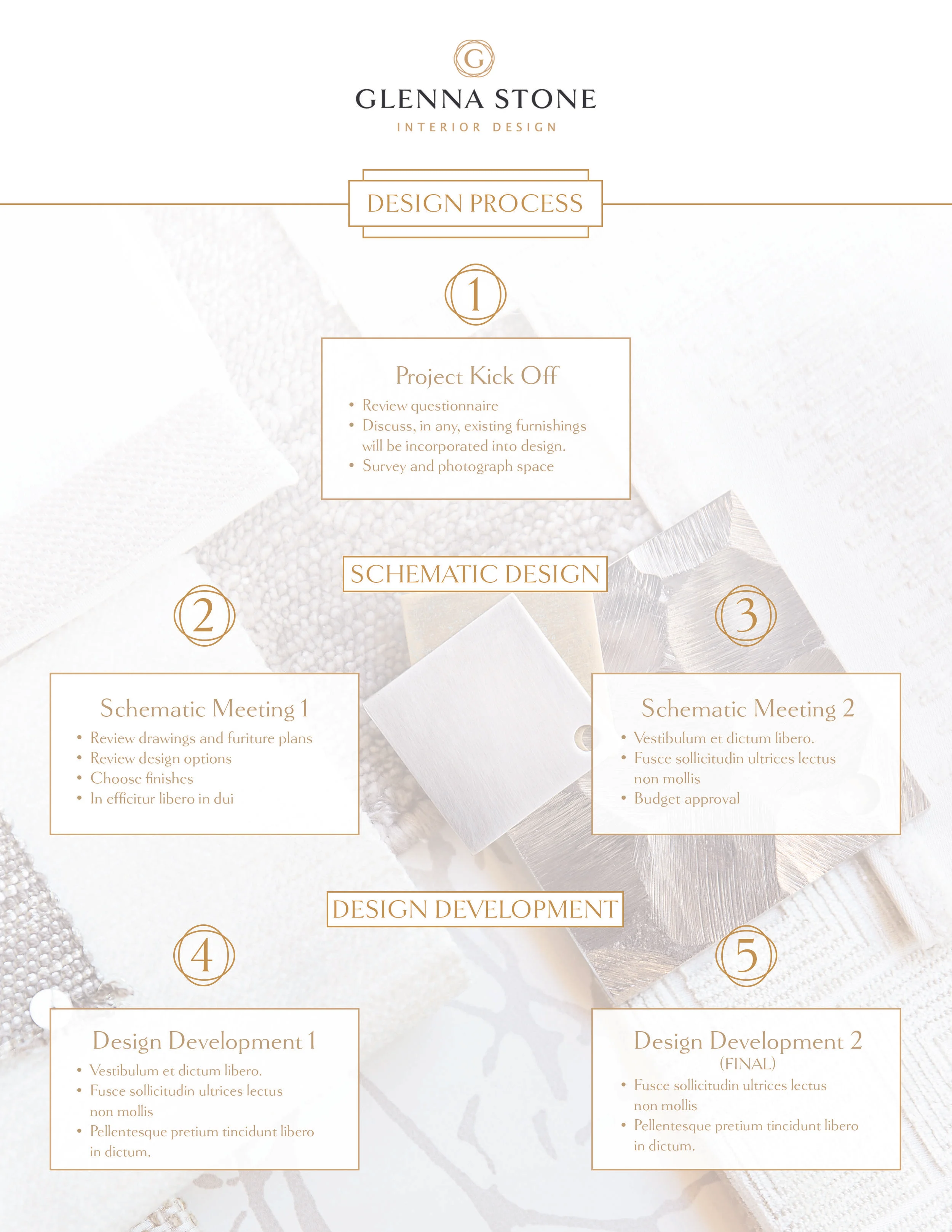 Design Process One Sheet