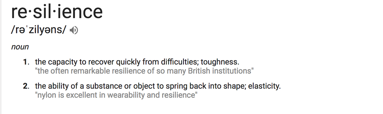Source: https://www.dictionary.com/