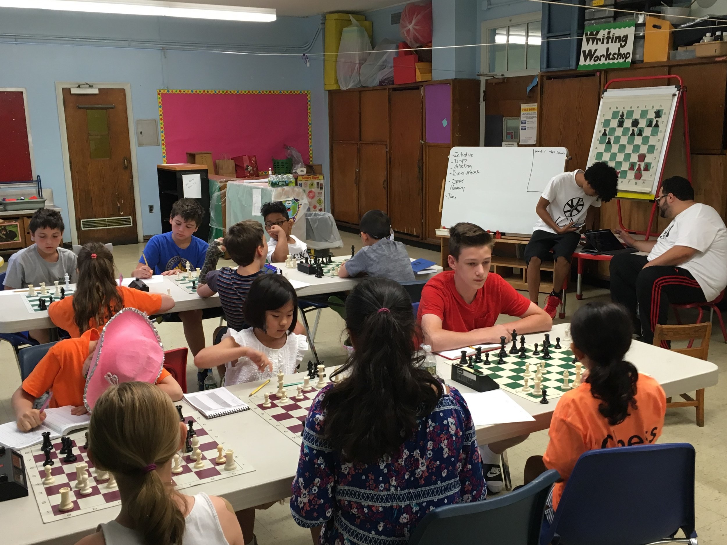 Daily USCF Rated Matches! 
