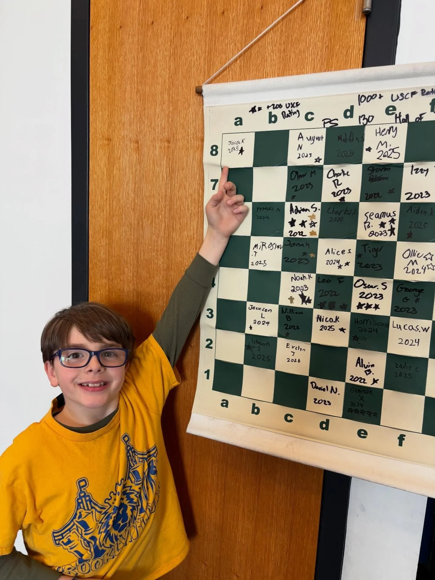 Congratulations to PS 130 Brooklyn Jacob for breaking 1200 USCF this past weekend at States!!! ⭐️

#1200plususcf
