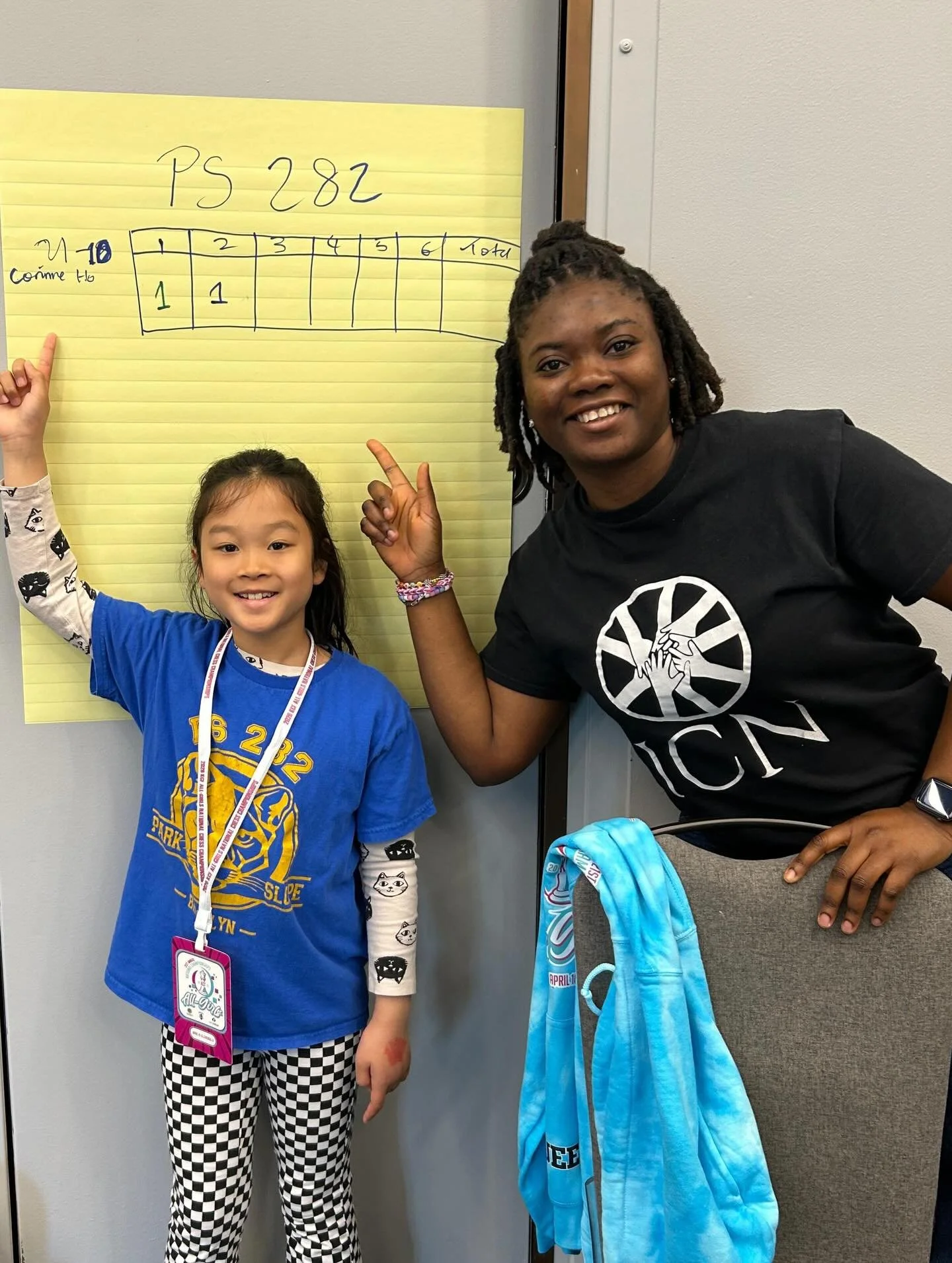 Exciting start to the annual All Girls Nationals in Chicago! Good luck GIRLS!!