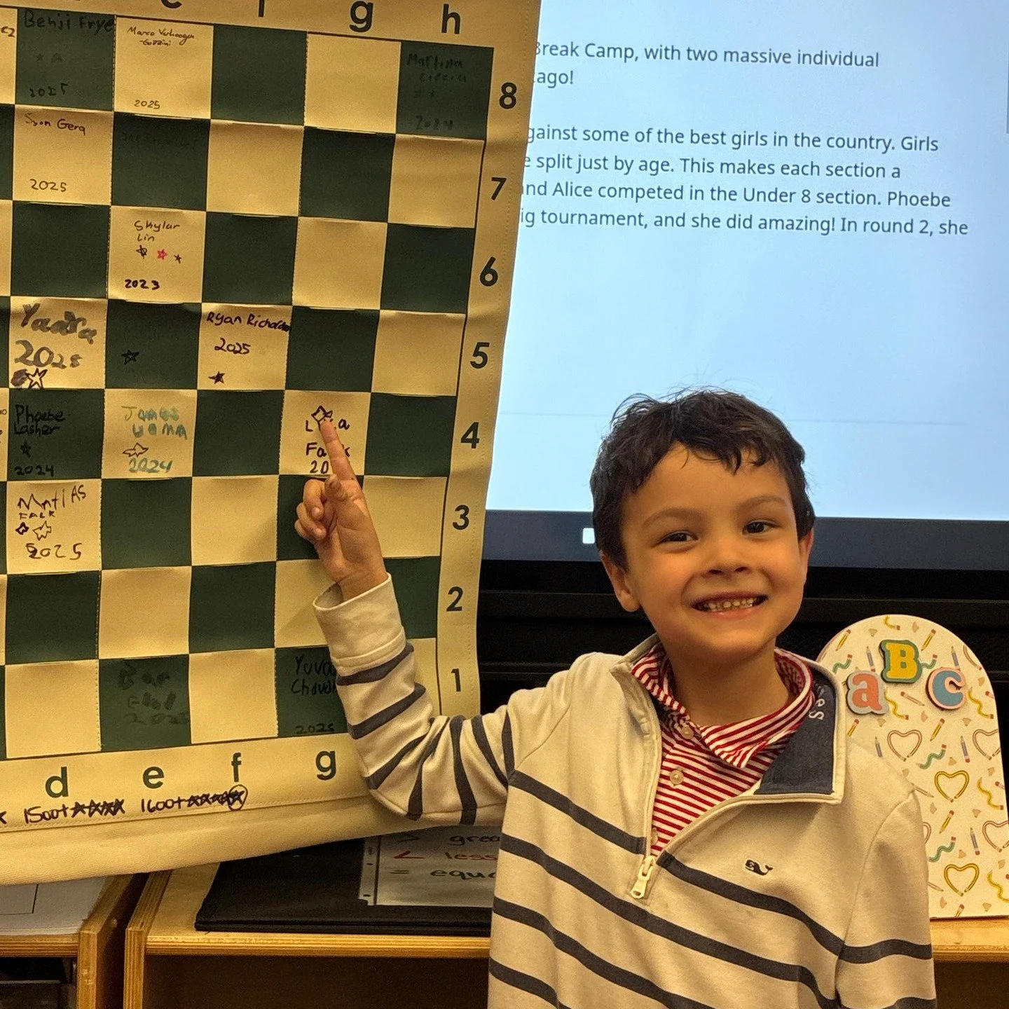 Congratulations to Luca from PS 166, who broke 1200 USCF in 1st grade! Luca will represent the Manhattan Knights at Elementary Nationals in May! He will be a tough player to beat in the K-1 Championship section.

#1200plususcf