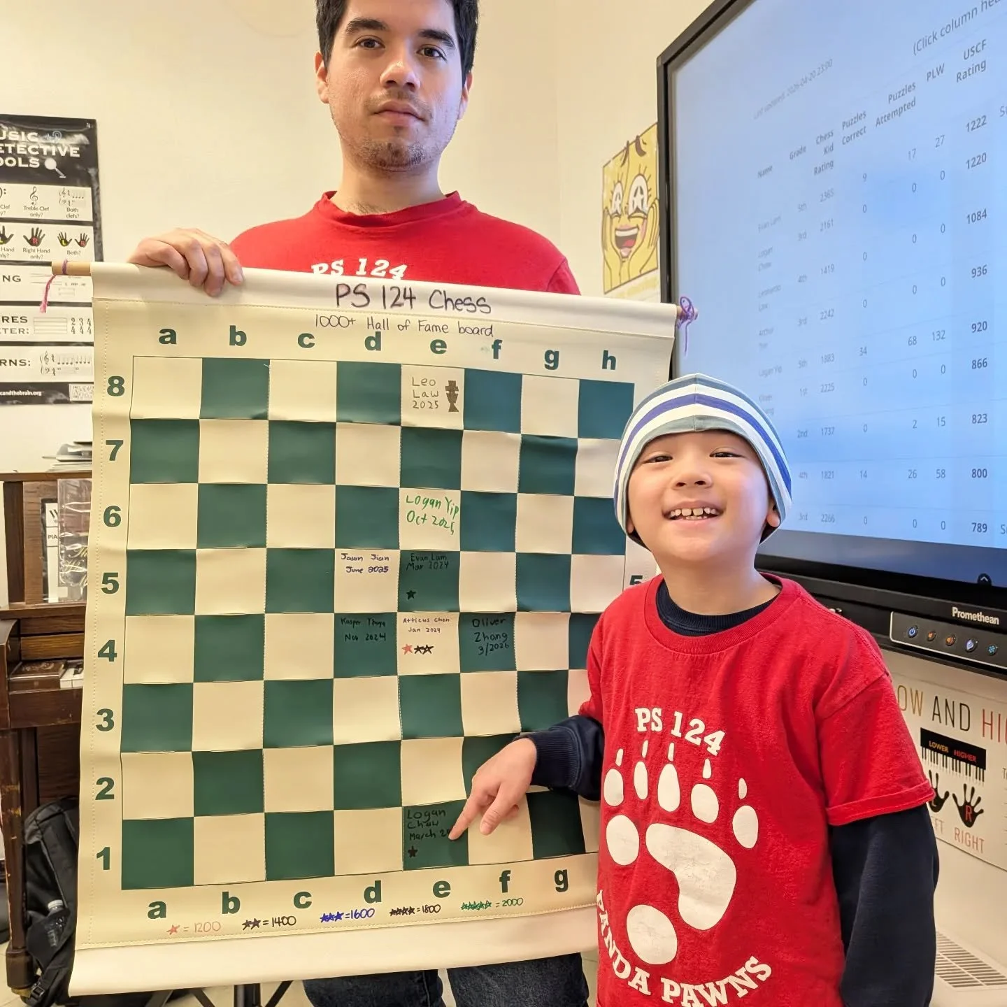 Congratulations Logan C. on reaching 1220 USCF rating! ⭐

#1200plususcf #1000plususcf