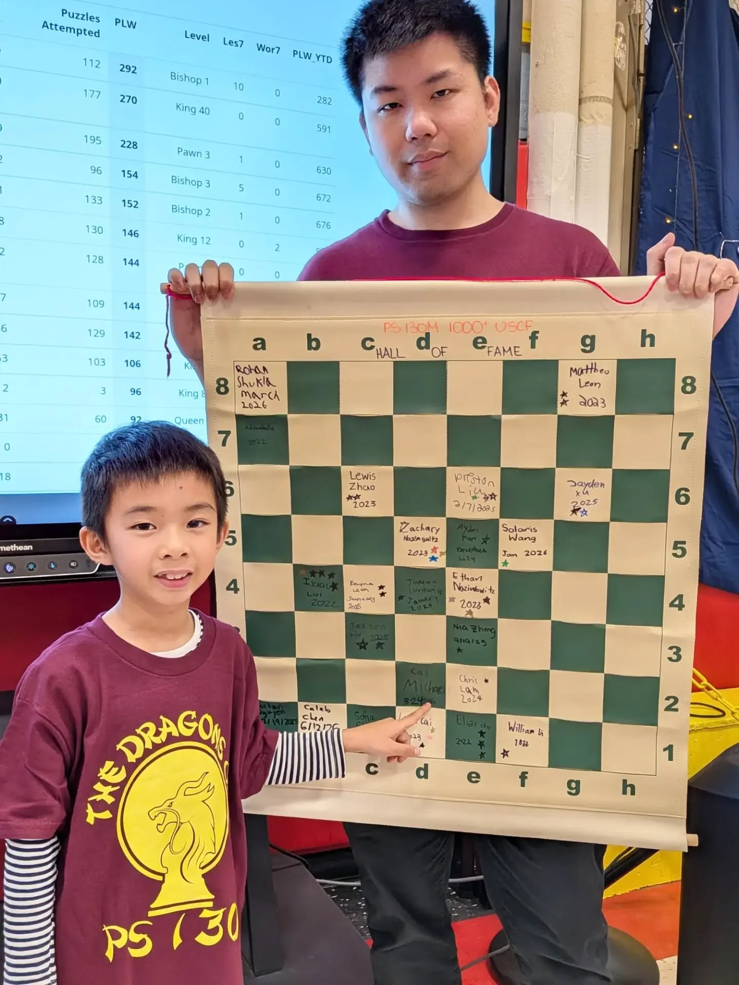 Congratulations Michael on a new peak of 1210 USCF rating! 💪🎉👏 Every star ⭐ added is a gain of 200 points.

#1200plususcf #1000plususcf