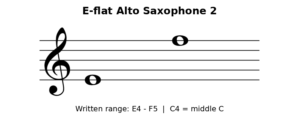 equinox-e-flat-alto-saxophone-2.png