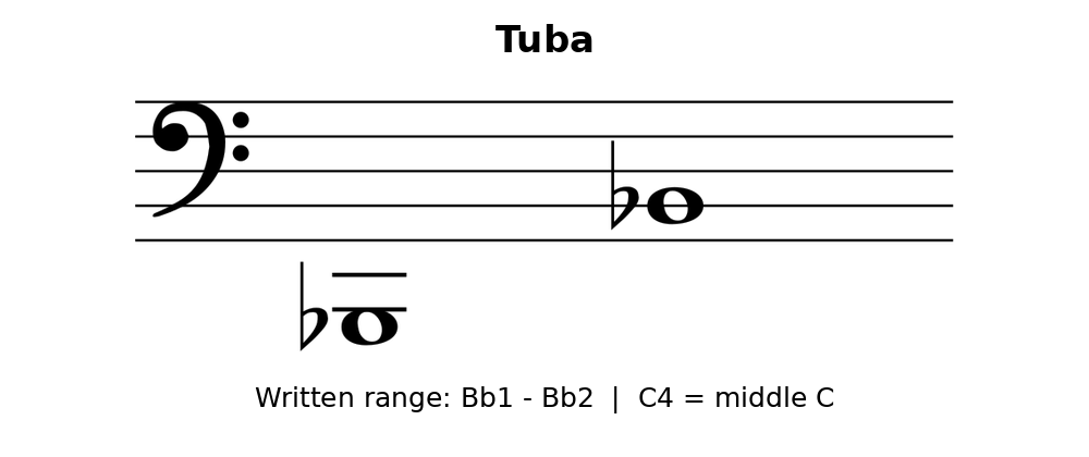 equinox-tuba.png