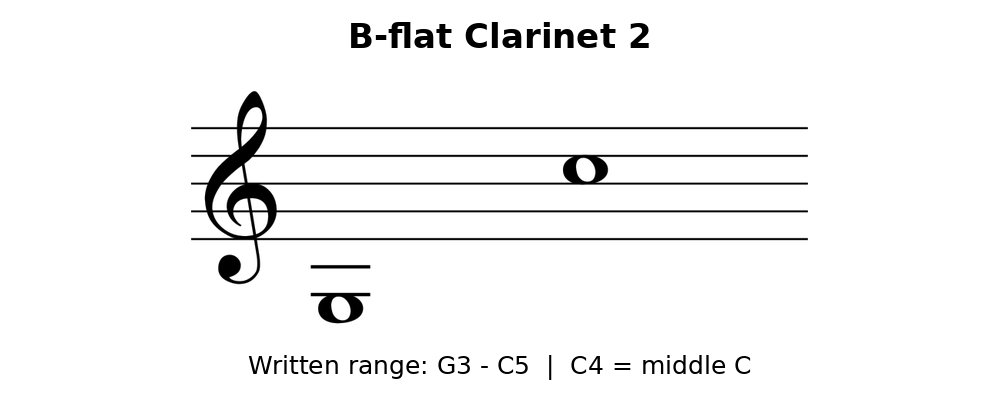 equinox-b-flat-clarinet-2.png