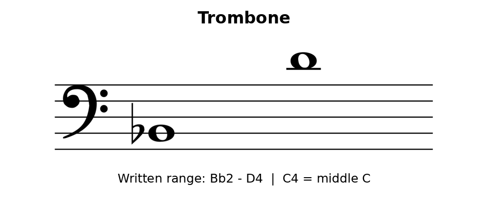 equinox-trombone.png