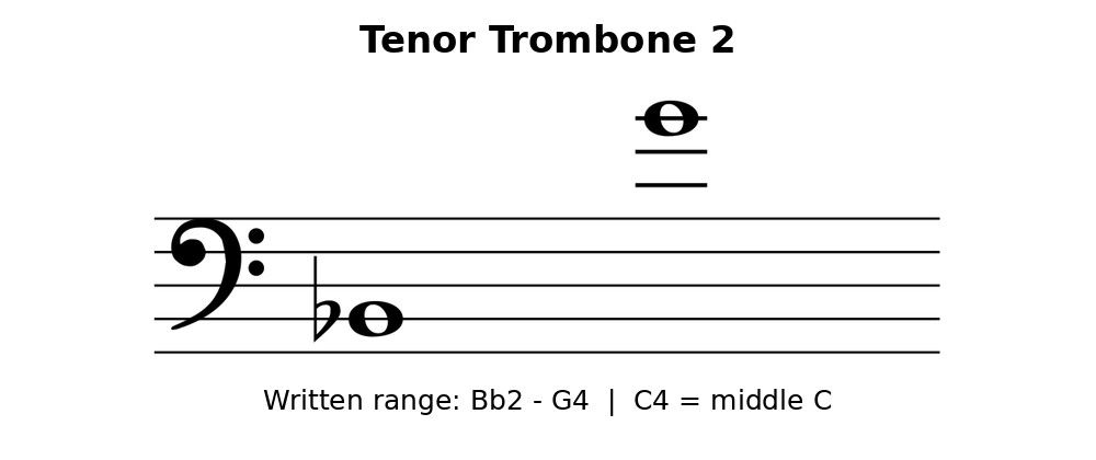 19-for-those-who-run-toward-chaos-tenor-trombone-2.png