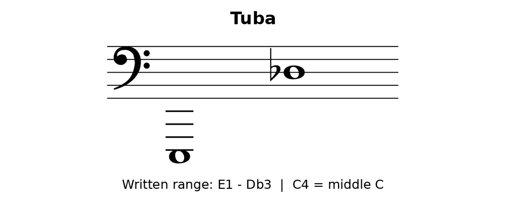 23-for-those-who-run-toward-chaos-tuba.png