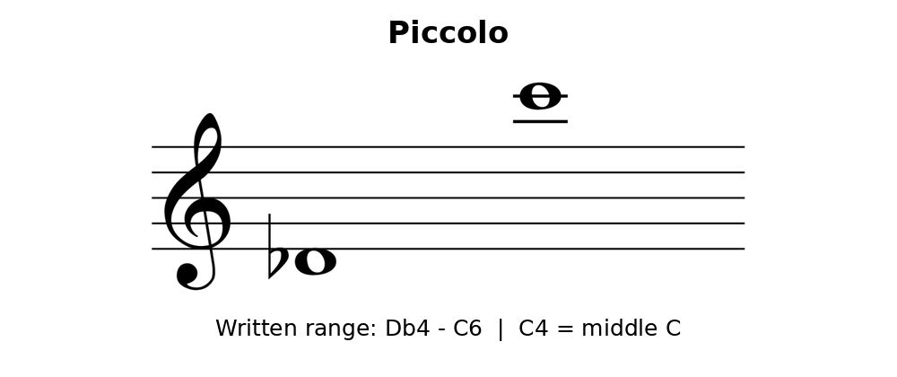 01-for-those-who-run-toward-chaos-piccolo.png