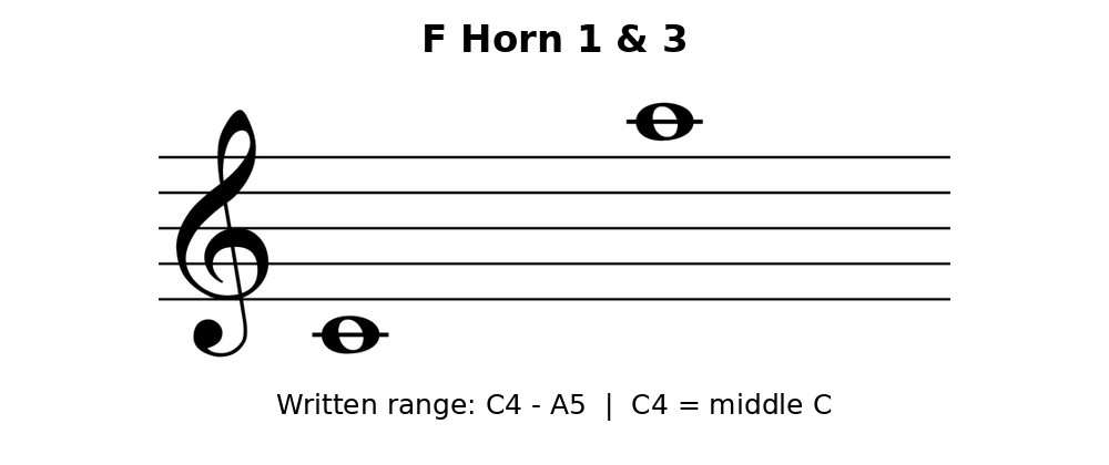 16-for-those-who-run-toward-chaos-f-horn-1-3.png
