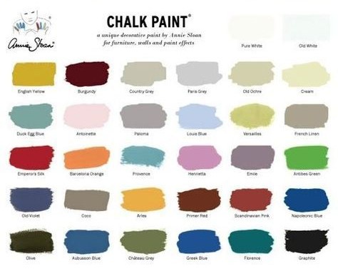 Creative Talents Chalk Paint Colour Chart