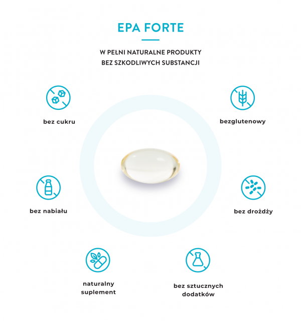 794-epa-forte-alergeny.png