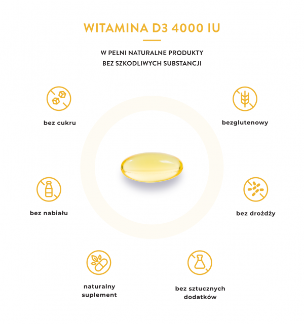820-naturalna-witamina-d3-z-lanoliny-4000iu-alergeny.png