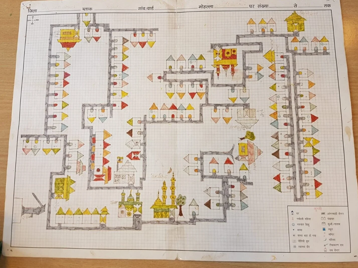 Polio Eradication in India
