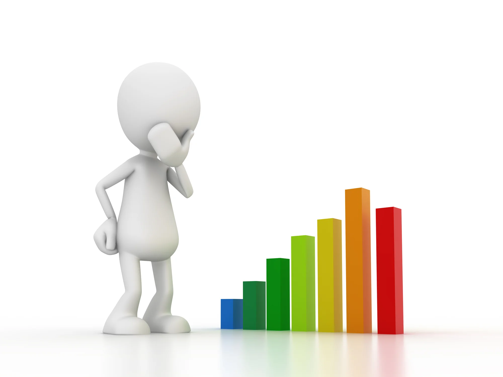 Marketing/Customer Acquisition