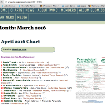 April 2016 chart.png